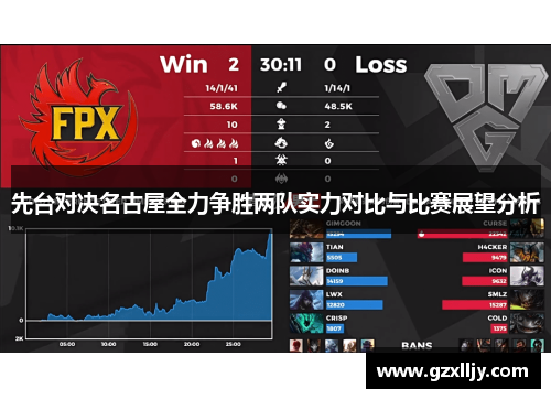 先台对决名古屋全力争胜两队实力对比与比赛展望分析