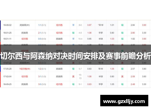 切尔西与阿森纳对决时间安排及赛事前瞻分析